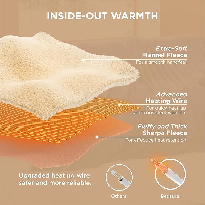 Bedsure Electric Blanket King Size - Dual Control Heated Blanket King Size, Fast Heating with 10 Time Settings & 10 Heat Settings, Warm Gift for Grandma (100x90 inches, Dark Grey)