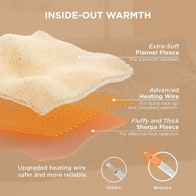 Bedsure Electric Blanket King Size - Dual Control Heated Blanket King Size, Fast Heating with 10 Time Settings & 10 Heat Settings, Warm Gift for Grandma (100x90 inches, Brown)