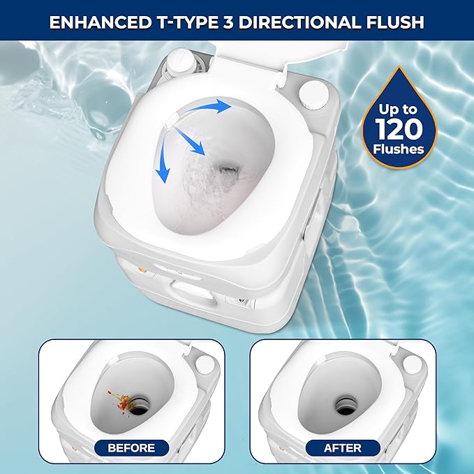 SereneLife 5.8 Gal Portable Toilet for Adults – Leak-Proof Camping Toilet with Detachable Waste Tank, Flush System, Level Indicator, Carry Bag & Hand Sprayer for RV, Tent, Hiking, Travel & Home Use