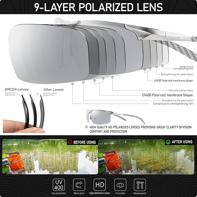 BIRCEN Polarized Carbon-Fiber Sunglasses for Men: Ultralight UV Protection Sun Glasses for Outdoor Sports Fishing Golf Hiking