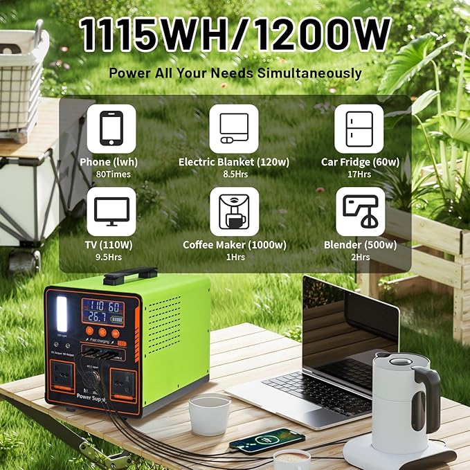 Portable outdoor camping power supply, 1115Wh backup power supply, output power 1200W, with pure sine wave 110V AC socket, suitable for outdoor camping home power outage emergency