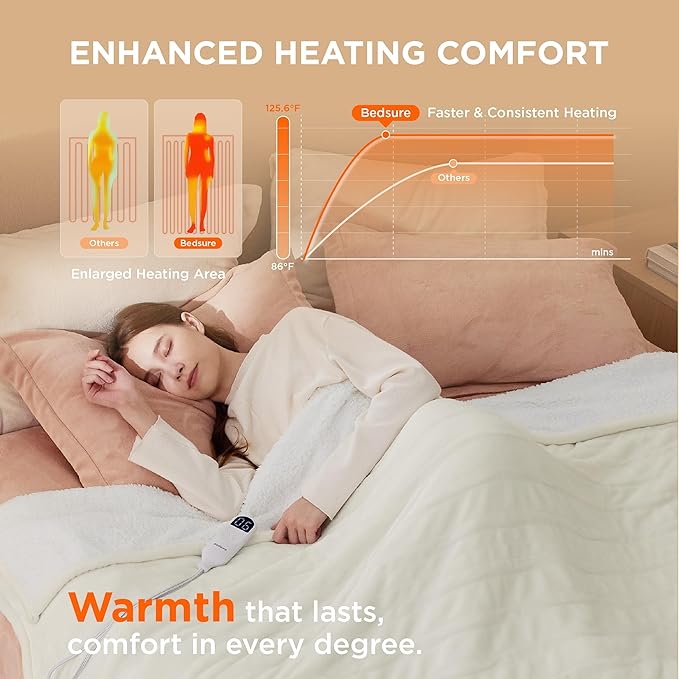 Bedsure Electric Blanket Full Size - Soft Flannel Heated Blanket, Fast Heating with 10 Time Settings & 6 Heat Settings, Warm Gift for Grandma (72x84 inches, Ivory)
