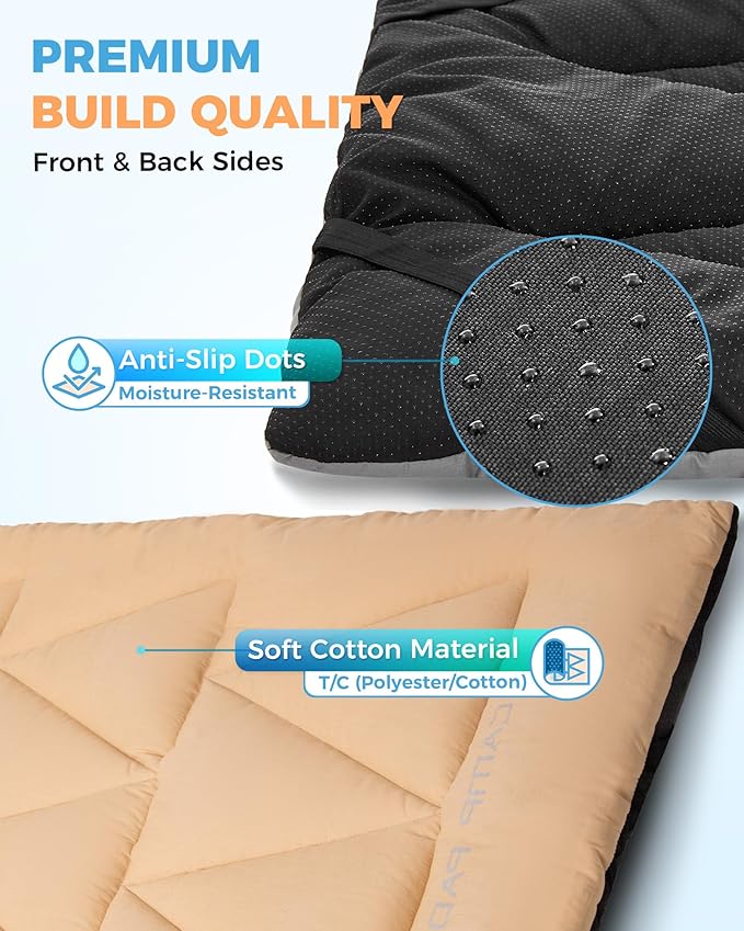 KingCamp Cot Mattress, Portable Lightweight Camping Sleeping Mat Soft Comfortable Non-Slip Cot Pad for Camp Cot, RV Bunk & Twin Beds