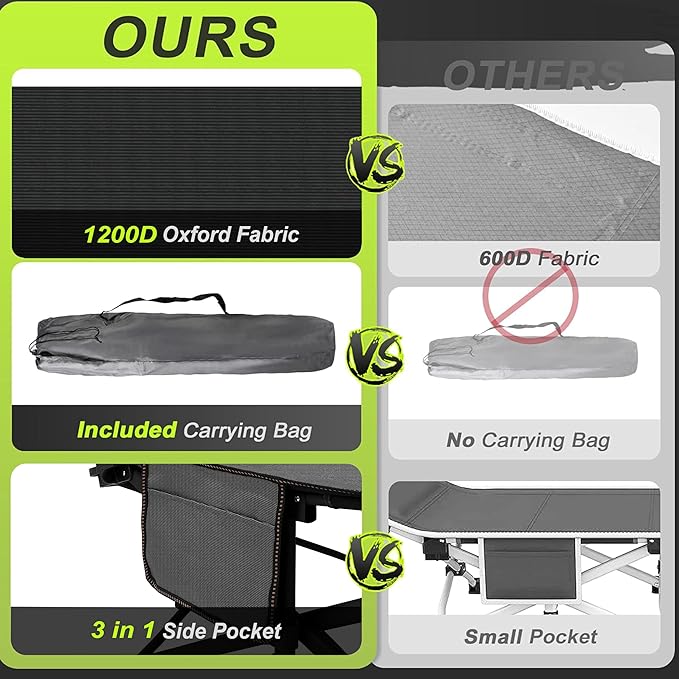Camping cots, Oversized 32inch Width Portable Foldable Outdoor Bed for Adults Kids, Cot for Traveling Gear Supplier, Office Nap,Support 900 lbs-with Sleeping Pad Mattress