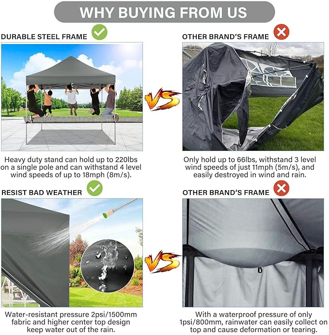 COBIZI 10x10 Pop Up Canopy with 4 Sidewall,Heavy Duty Canopy UPF 50+ All Season Wind Waterproof Commercial Outdoor Wedding Party Tents for Parties Canopy Gazebo with Roller Bag(10 x 10 ft Gray)