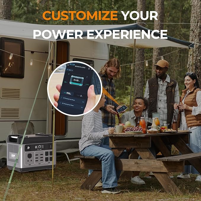 OUKITEL P2001 Plus 2400W Power Station with 400W Solar Panel, 2048Wh Solar Generator with 4 AC Outlets (5000W Peak), 1.5H Full Charging, APP Control Battery Backup for Home, Camping & RVs