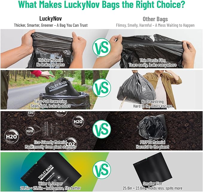 25 Portable Toilet Bags with 25 Poo Gels, 8 Gallon Leak-Proof Camping Toilet Waste Bags โ Absorbent Gel Value Pack for Portable Potty, RV, Hiking, Travel, Outdoor Use