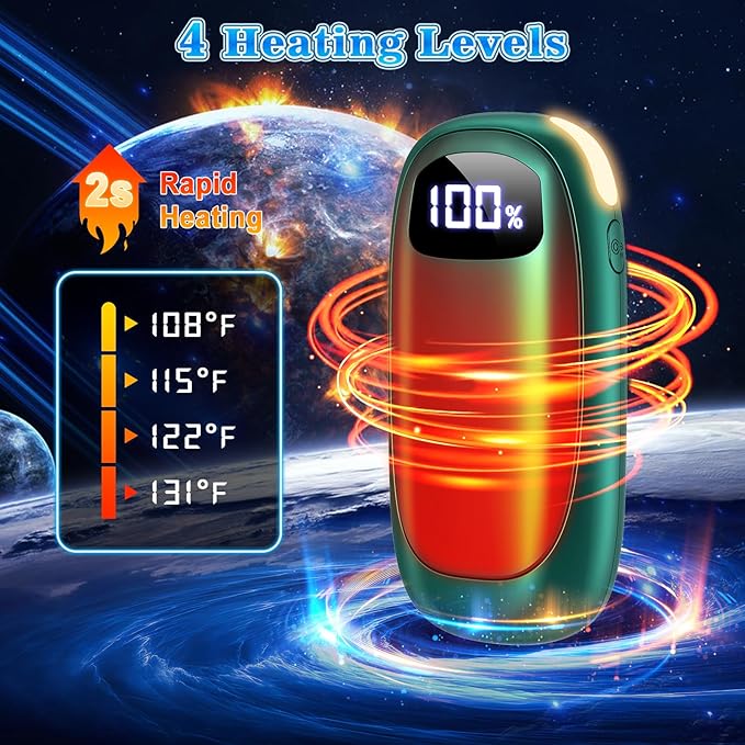 Hand Warmers Rechargeable 2 Pack - Electric Dual-Sided Heating Hand Warmers Max 131℉, 20Hrs Battery Operated Pocket Heater for Raynauds, Golf, Camping, Hunting Essentials, Gifts for Men Women