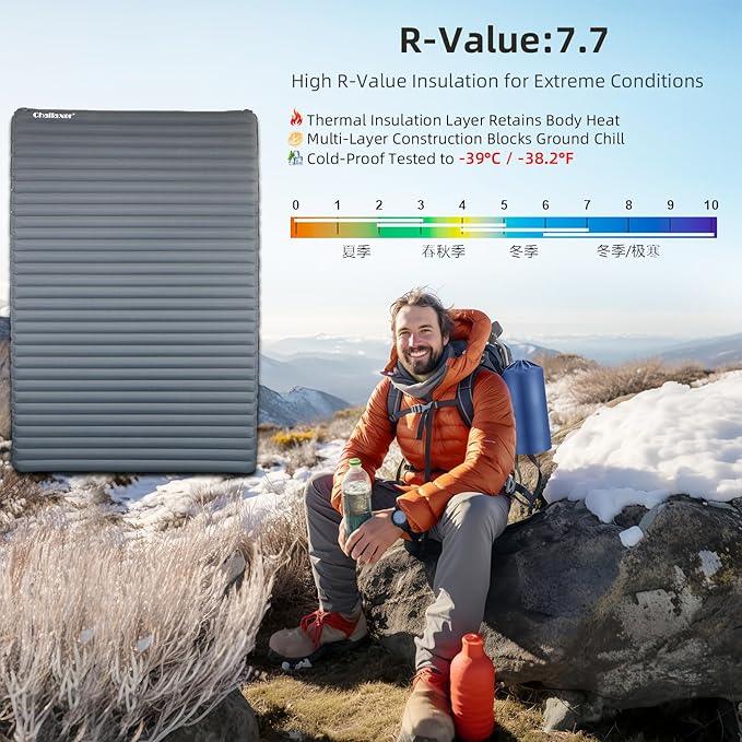 Inflatable Sleeping Pad with R-Value 7.7, Camping & Backpacking Mat 78"x53.5", Waterproof & Durable 40D Nylon, Ultralight & Compact for Cold Weather, 2-Person Sleeping Pad for Outdoor Adventures
