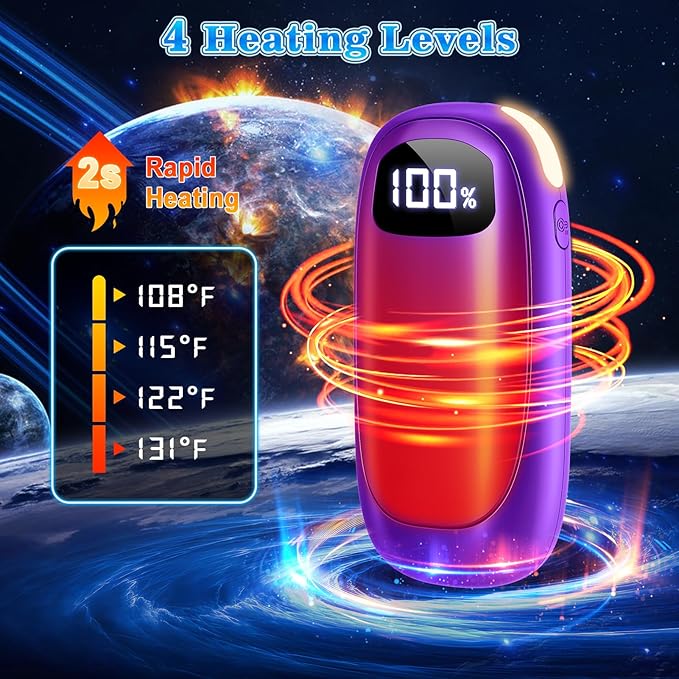 Hand Warmers Rechargeable 2 Pack - Electric Dual-Sided Heating Hand Warmers Max 131℉, 20Hrs Battery Operated Pocket Heater for Raynauds, Golf, Camping, Hunting Essentials, Gifts for Men Women
