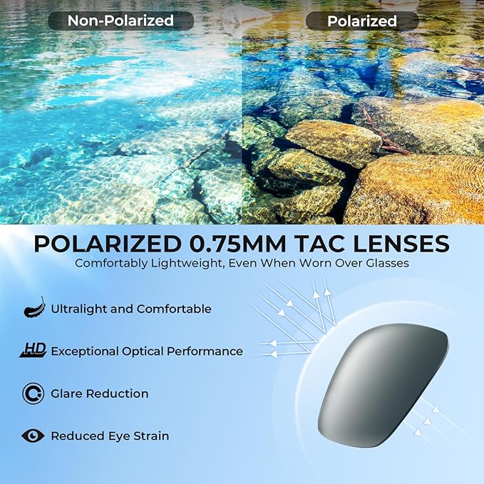 KastKing Molino Fit-Over Polarized Sunglasses,UV400 Protection Ultralight Wraparound Fishing Sports Sunglasses, TAC Lenses