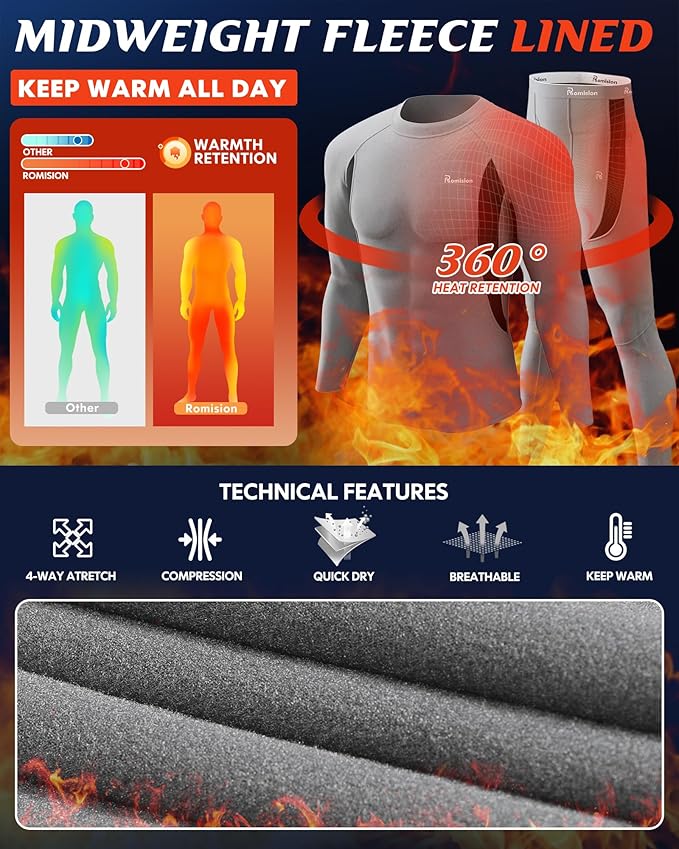 romision 2 Pack Thermal Underwear for Men Long Johns Fleece Lined Hunting Gear Bottom Top Set Base Layer Cold Weather XS-4XL