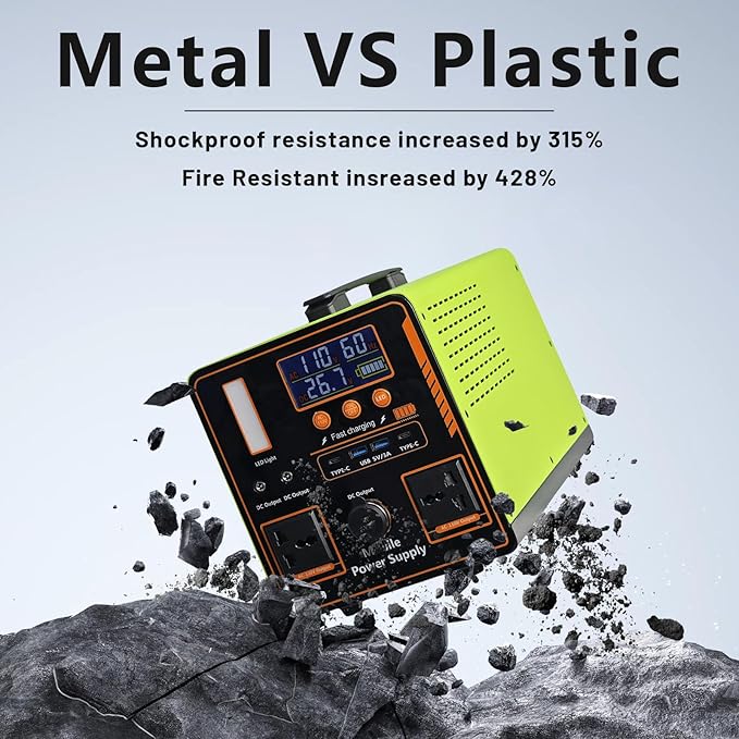 Portable outdoor camping power supply, 1115Wh backup power supply, output power 1200W, with pure sine wave 110V AC socket, suitable for outdoor camping home power outage emergency