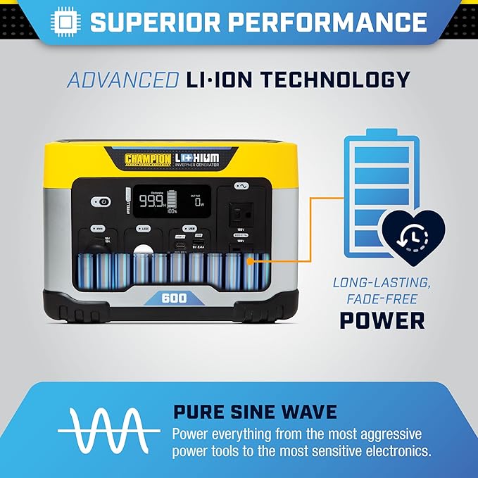 Champion Power Equipment 579-Wh Portable Solar Power Station and 200-Watt Solar Panel