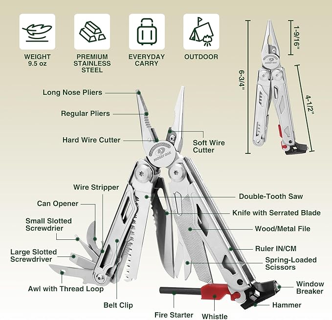 MOSSY OAK Multitool, 19-in-1 Stainless Steel Multi Tool Pliers, Self-locking EDC Gear with Sheath for Outdoor, Survival, Camping, Hiking, Father Day Gifts