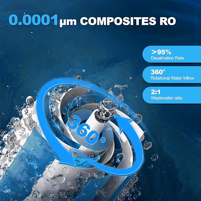 Purewell® K8680 RO Water Purifier System,Replacement RO Filter Cartridge,5-Stage Portable Water Filtration,Survival Gear Purification for Drinking,Team Camping,Travel