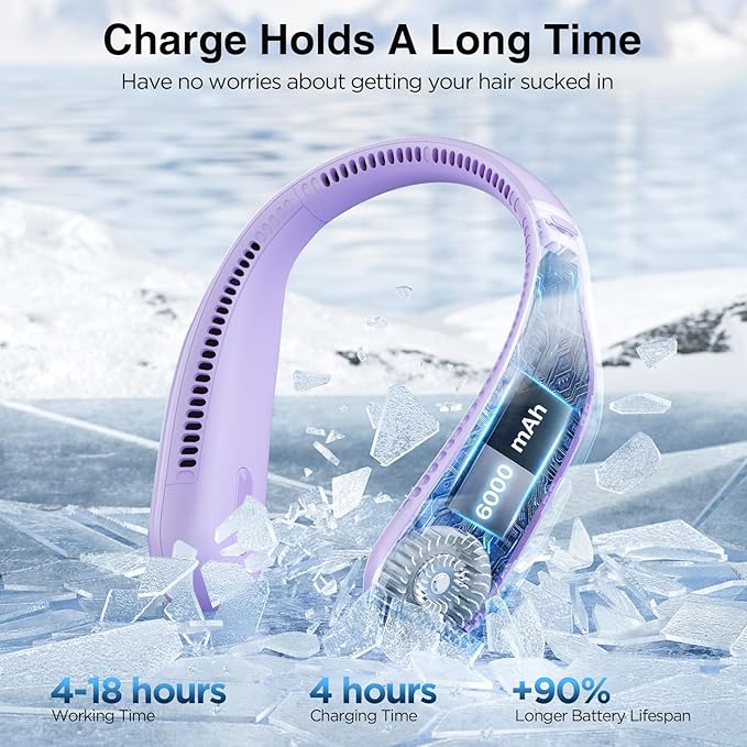 Neck Fan, Hands Free Bladeless Neck Fans Portable Rechargeable, 6000 mAh Battery Operated Wearable Personal Fan, Cooling Neck Fan, 3 Speeds, USB Fan Gifts for Men, Women, Travel, Outdoor
