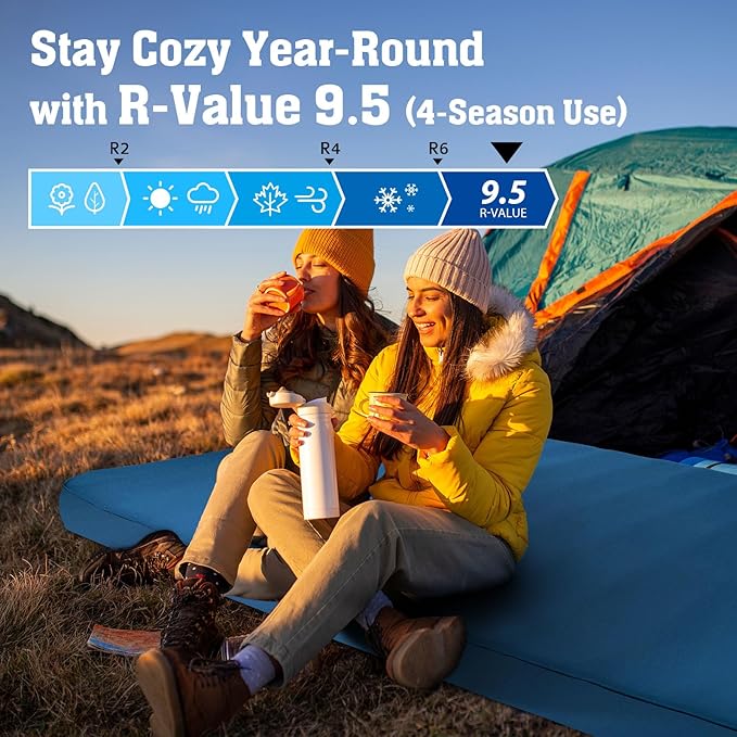 Hikenture 4 INCH Thick Self Inflating Sleeping Pad 9.5 R Value, Comfort Plus Camping Mattress with Pump Sack, Inflatable Foam Insulated Camping Pad, Camping Mat 4-Season (Light Blue, Double (80"Γ52"))