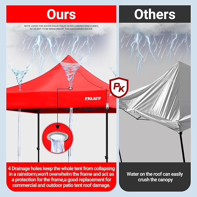 10x10 Canopy Replacement Top for Pop Up Canopy Tent - 4 Drainage Holes,10x10ft Canopy top Suitable for Most of The Standard Canopy(top only) (Red)