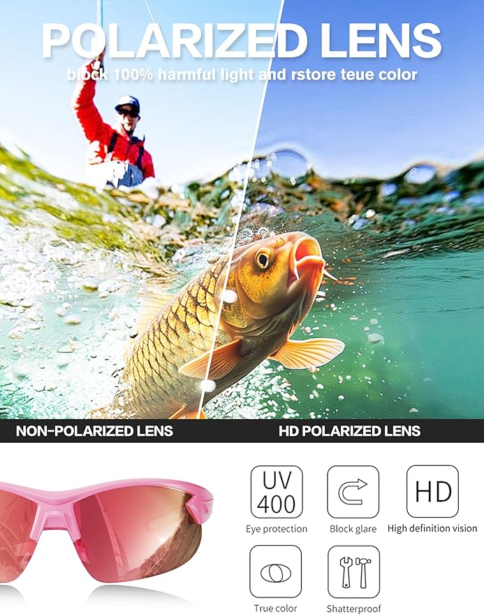 BIRCEN Polarized Sport Sunglasses for Men: UV Protection Fishing Shades for Golf Baseball Driving Motorcycle BC3065