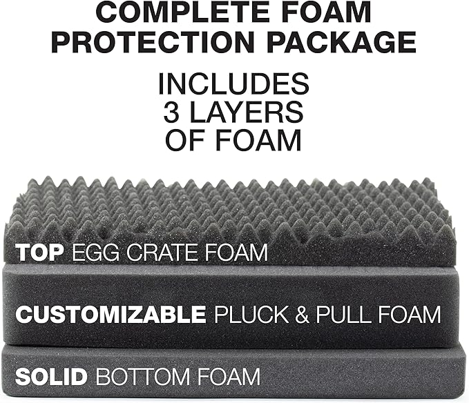 Waterproof Hard Case - Crushproof & Dustproof - Foam Protection - Pressure Equalization Valve - Portable Protective Storage Box for Travel, Hunting, Military, Tactical - 19-Inch (Black)