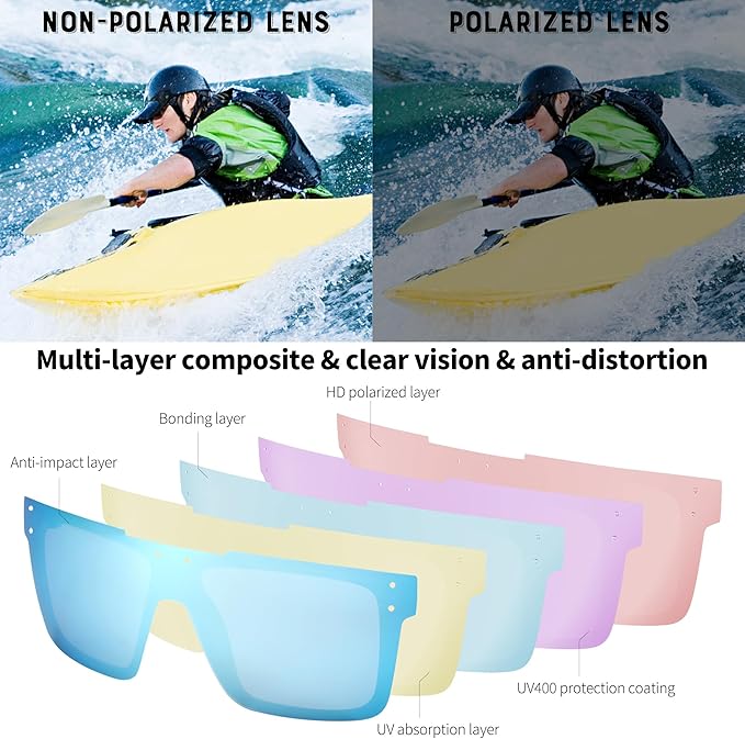 FEISEDY Men Sunglasses Polarized Oversized Square Flat Top Cycling Running Fishing Golf Hiking Sports B2990