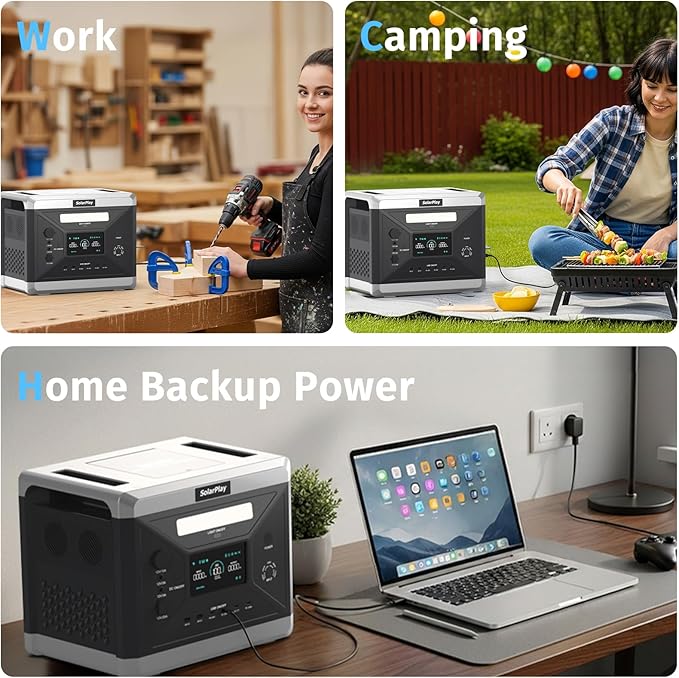 SolarPlay Portable Power Station, 2400W/2160Wh Solar Generator with 4 AC Outlets (4800W Peak), Optional Solar Panel, Emergency Home Backup, Camping, Outdoor Battery Backup