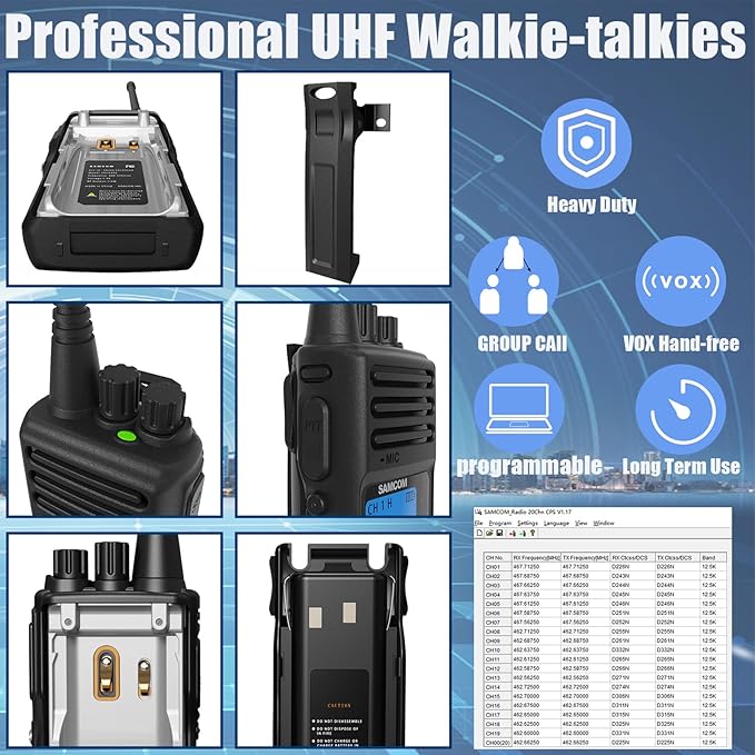 SAMCOM FPCN30A Radios Walkie Talkies Long Range Business Commercial Programmable UHF 2 Way Radios Two-Way Radio(6 Pack) with 6 Way Multi Gang Charger & Earpieces