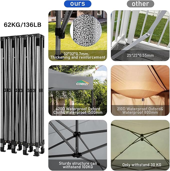 COBIZI 10x30 Pop up Canopy, Heavy Duty Outdoor Party Tents for Parties, Ez up UPF 50+ Waterproof Commercial Canopy with Wheeled Bag can fold, Gray(Windproof Upgraded)