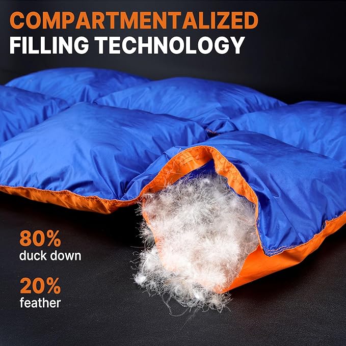 Down Puffy Blanket for Car Camping Outdoor Travel Backpacking, Duck Down Lightweight Portable Soft Warm Cozy Camping Blanket Quilt, Lake Blue