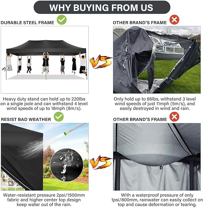 COBIZI 10x20 Pop Up Canopy with 6 Sidewall,Heavy Duty Canopy UPF 50+ All Season Wind Waterproof Commercial Outdoor Wedding Party Tents for Parties Gazebo with Roller Bag(10 x 20 ft Black)