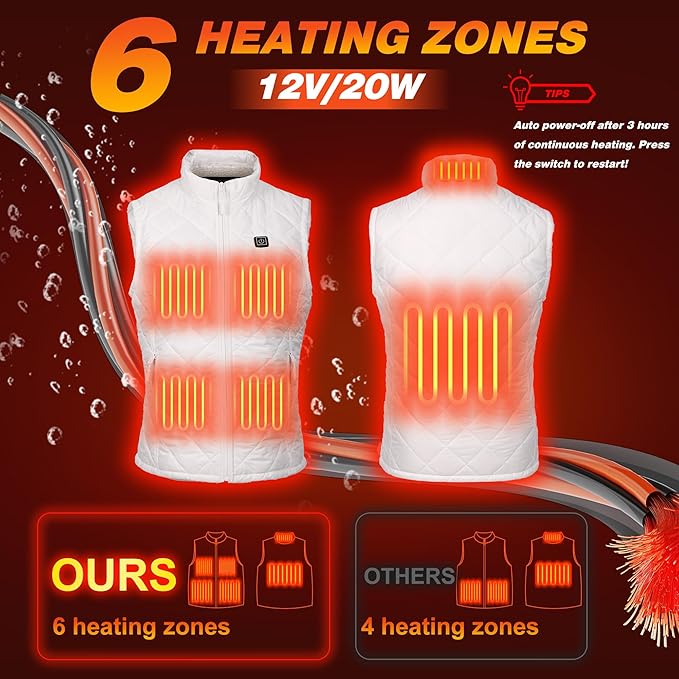 Heated Vest for Women with 12V 10000mAh Battery Pack, Women's Lightweight Electric Heating Vest Liner Winter Outdoor