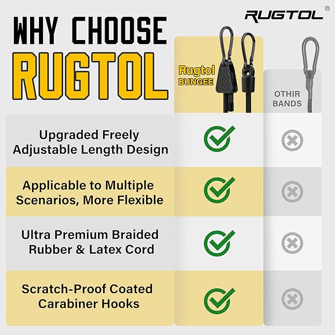 Bungee Cords with Hooks, Upgrade 48 inch Adjustable Bungee Cords with Carabiner Hooks, Easy to Adjust from 7 to 48 inch Elasticity UV-Resistance Bungee Straps Heavy Duty for Bike, Cargo, 4 Pack