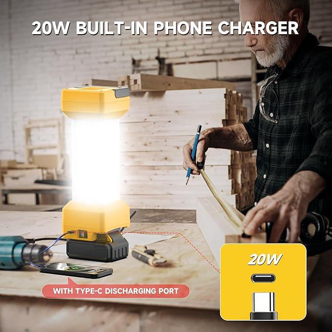 2900LM Led Work Light for Dewalt 20V MAX Battery Portable Camping Light Rechargeable, Flood Light with Type-C 20W Fast Charging, Shockproof Lighting, Low-Voltage Protection( NO Battery)