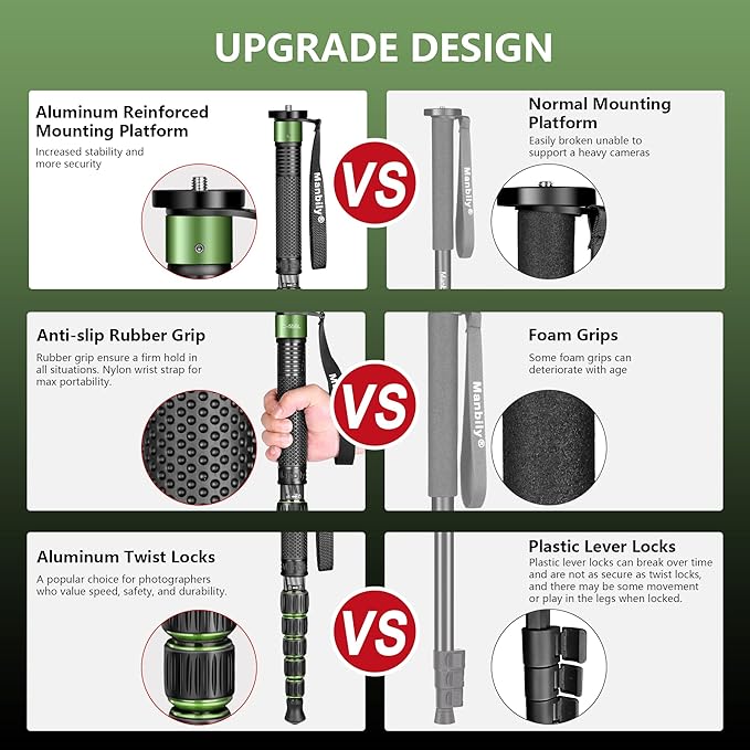 Manbily Carbon Fiber Camera Monopod, 61-inch Portable Compact Lightweight Travel Monopod Walking Stick for DSLR Camera Canon Nikon Sony Video (Green)