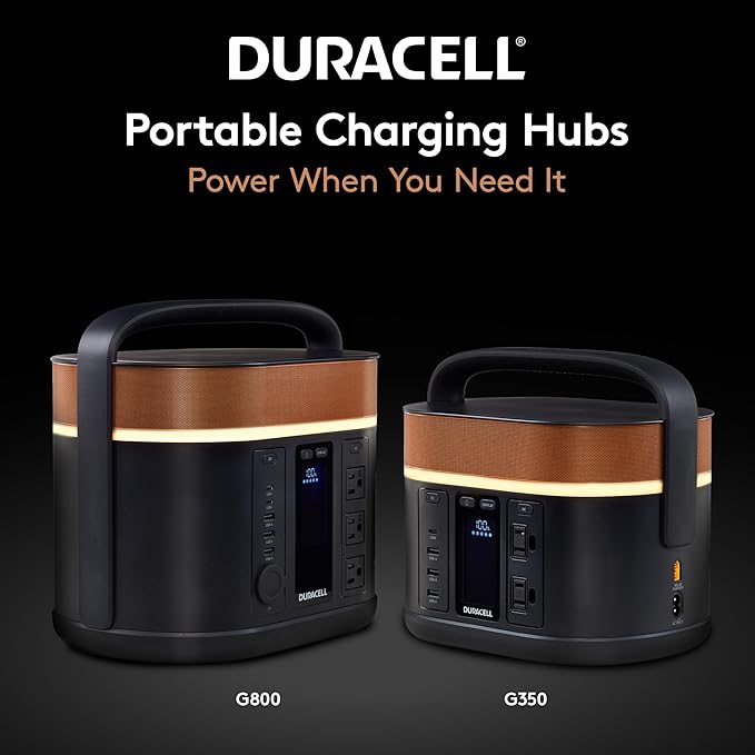 Duracell G350 Portable Power Station – Backup Power for Camping, Home, Emergency Use – 350W Lithium-Ion Battery, AC Outlets, USB-A & USB-C Ports, Solar Powered Capability (Panel Sold Separately)
