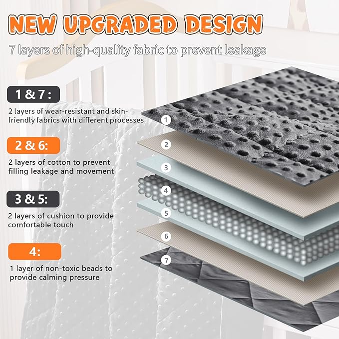 Weighted Blanket Kids (10lbs, 40"x60" Throw Size) - Breathable Minky Heavy Blanket for 80-120lbs with Premium Glass Beads - Soft Thick Blankets for All-Season Sleeping Comforter - Grey
