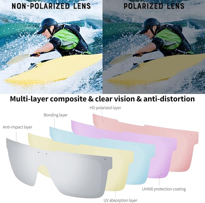 FEISEDY Men Sunglasses Polarized Oversized Square Flat Top Cycling Running Fishing Golf Hiking Sports B2990