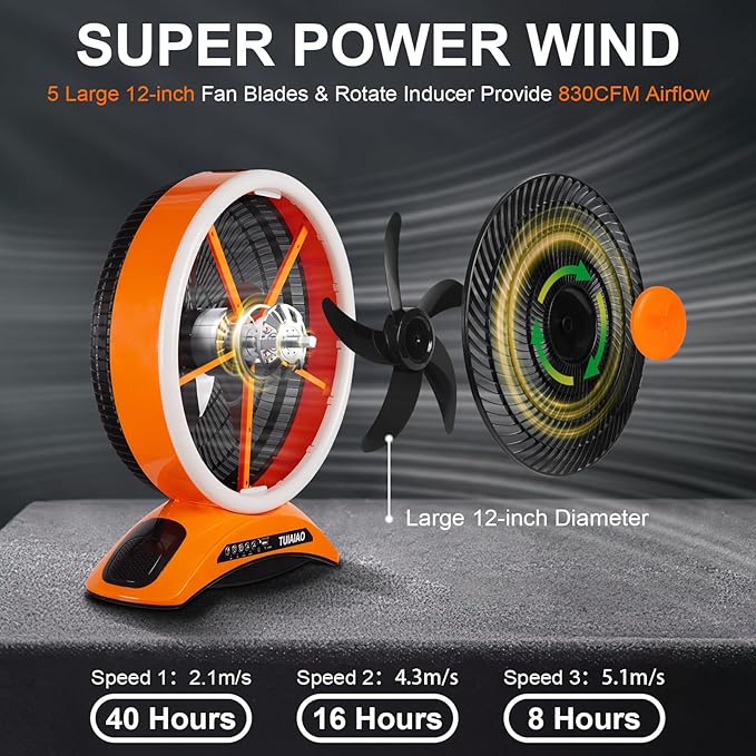 Big Size Camping Fan, 45000mAh Battery Rechargeable Portable Fan, 12-Inch Extra Large Blade & 830CFM Super Airflow, Ring LED, Cordless for Outdoor Large BBQ RV Tent Garage Hurricane Emergencies Indoor