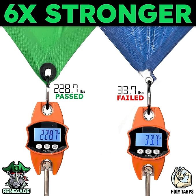 RENEGADE Industrial Tarp 44x22 ft Green – Heavy Duty, Waterproof, UV-Resistant, PFAS-Free – Large-Scale Tarpaulin for Jobsite Shielding, Equipment, Agriculture & Building Materials