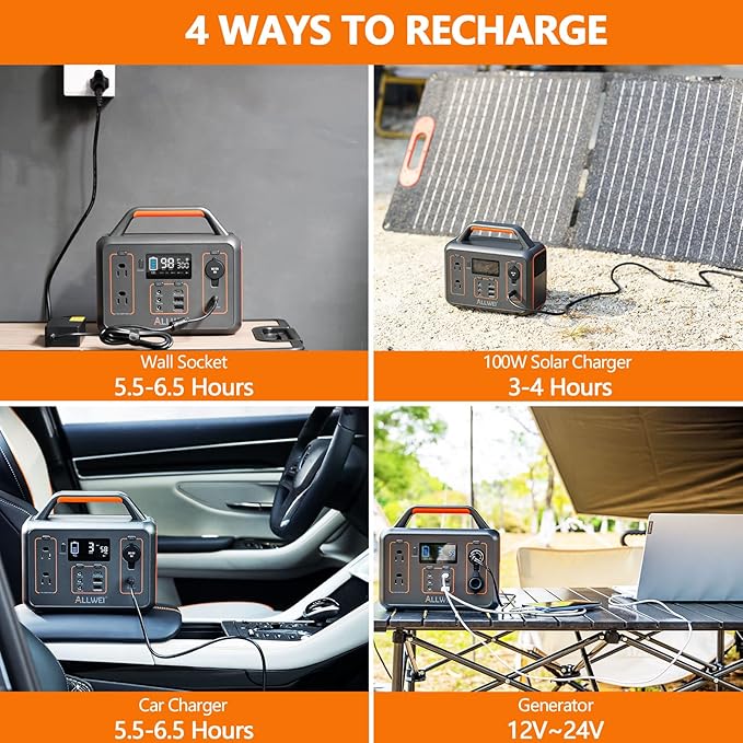 ALLWEI Portable Power Station 300W, 280Wh Solar Generator, 110V AC Outlet, Backup Lithium Battery LED Light for Outdoor Camping Emergency Home Backup(Renewed)