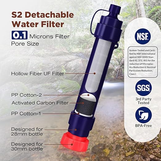 Membrane Solutions Water Filter Straw S2, NSF/ANSI 42&372&401 Certified, 4-Stage 0.1 μm Portable Water Purifier with Replaceable Filter, 5,000L Capacity for Camping, Hiking, Survival and Emergency- 5P