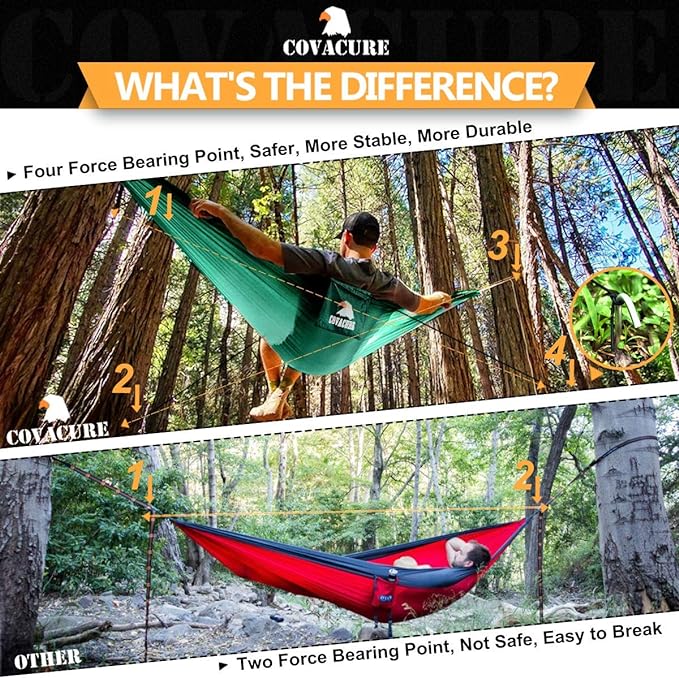 Covacure Camping Hammock - Lightweight Double Hammock, Hold Up to 772lbs, Portable Hammocks for Indoor, Outdoor, Hiking, Camping, Backpacking, Travel, Backyard, Beach(Dark Green)