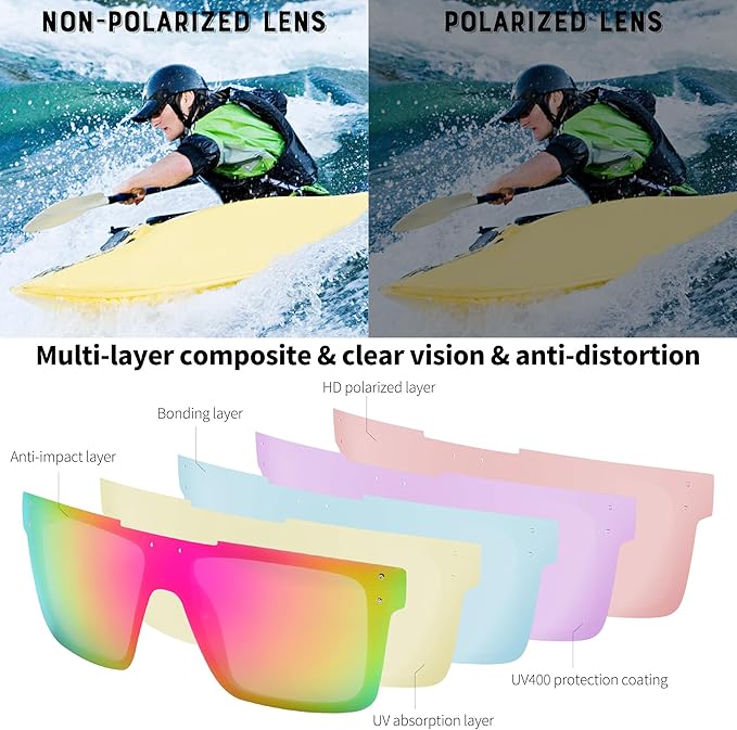 FEISEDY Men Sunglasses Polarized Oversized Square Flat Top Cycling Running Fishing Golf Hiking Sports B2990