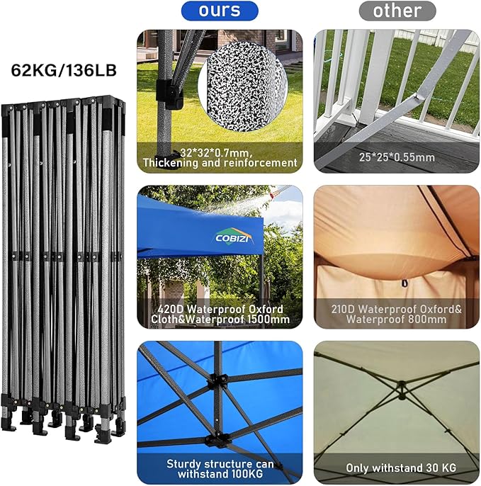 COBIZI 10x30 Pop up Canopy, Heavy Duty Outdoor Party Tents for Parties, Ez up UPF 50+ Waterproof Commercial Canopy with Wheeled Bag can fold, Blue(Windproof Upgraded)