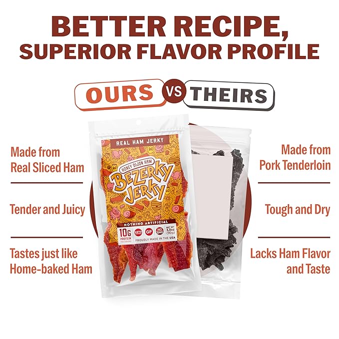 All Natural Real Ham Jerky | Honey Dijon | Small Batch Handcrafted | Old Fashioned | Low Fat High Protein Ham Meat | Gluten-Free | Non-GMO | No Nitrates | Healthy American Bezerky Jerky | 3 Packs