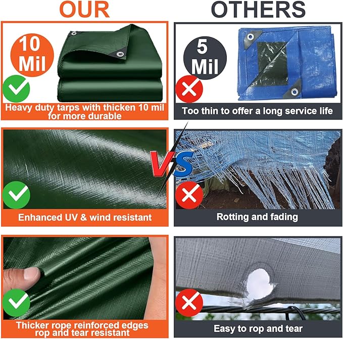 Tarp Waterproof 13x20 Ft Heavy Duty Tarp Thicker 10 Mil Large Tarps with 20M Rope Reinforced Grommets and Edge UV&Fade Resistant Tear Resistant Plastic Tarps for Outdoor Camping Roof Pool Tent