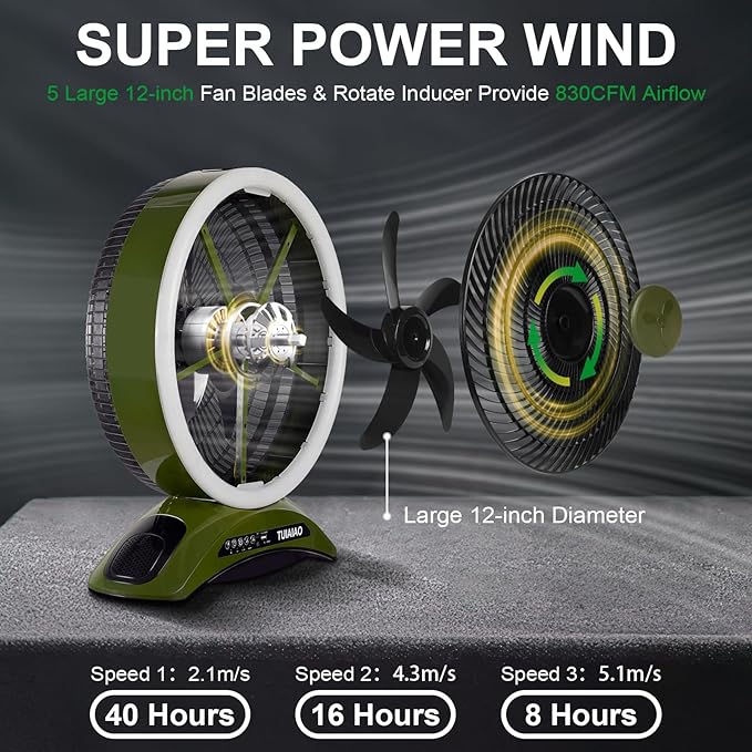 Extra Large Size Camping Fan, 45000mAh Battery Rechargeable Portable Fan, 12-Inch Blade & 830CFM Super Airflow, Ring LED, Cordless for Outdoor Large BBQ RV Tent Garage Hurricane Emergencies & Indoor