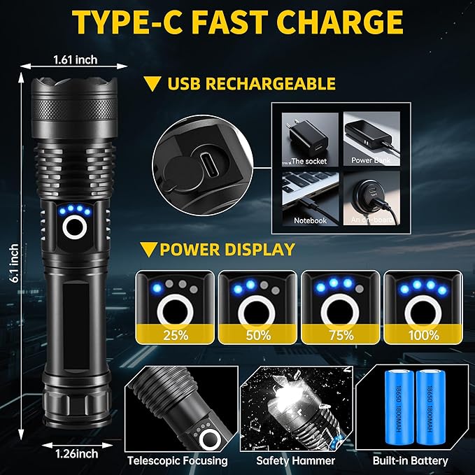 Rechargeable Flashlights High Lumens, Handheld LED Flashlights Powerful with 5 Modes,Waterproof Tactical Bright Fflash Light 9000 Lumens Battery Powered for Home, Emergencies, Camping, Hiking, 2 Pack