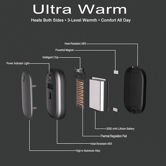 Rechargeable Hand Warmers 2 Pack, MagneticHands Heater, Fast Heating in 3s with 3 Settings, USB-C Electric Pocket Warmer, UL Certified Safe, Perfect for Winter Camping, Hunting Trips, and Golf Games